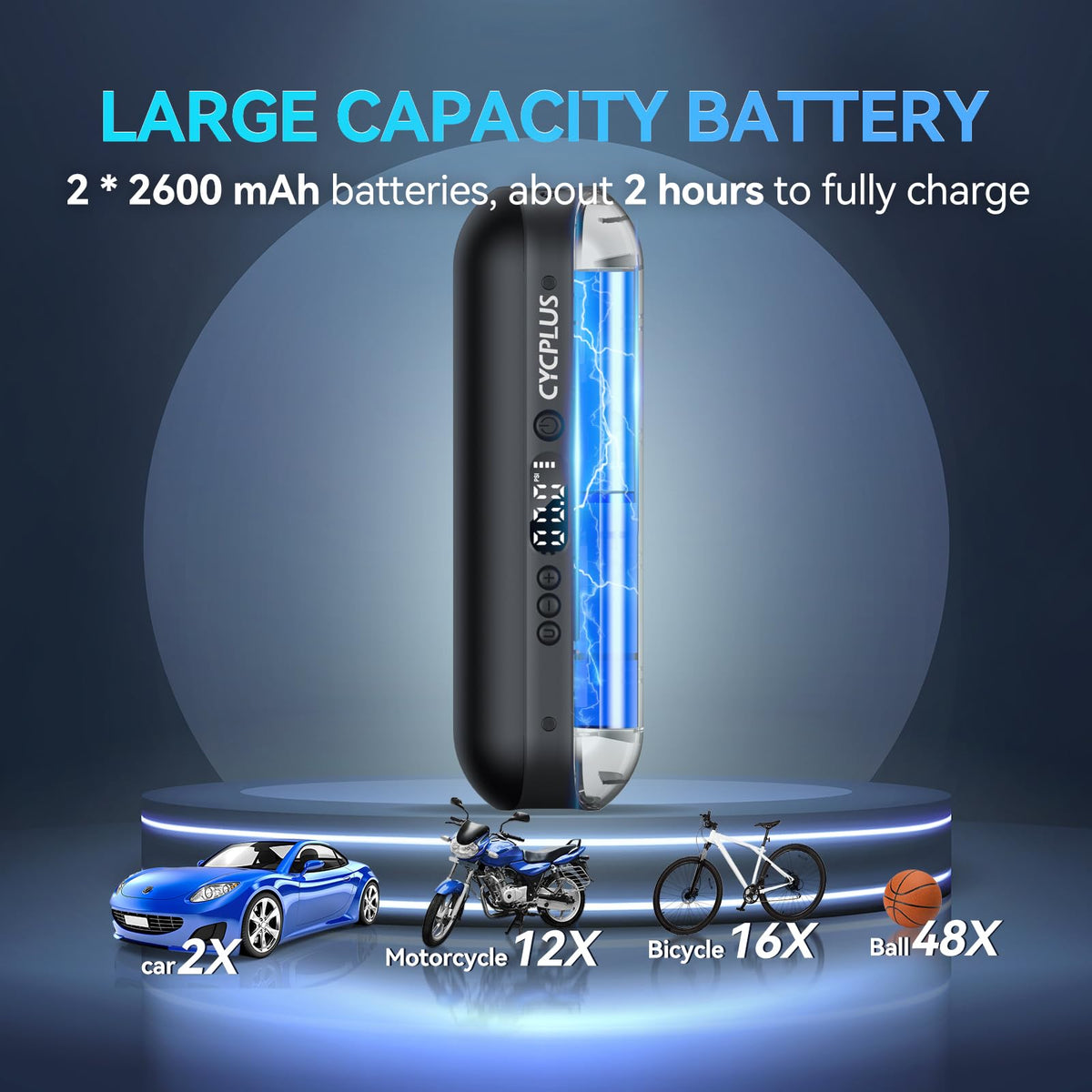   CYCPLUS Electric Air Compressor Portable Bicycle Pump - Max 150 PSI