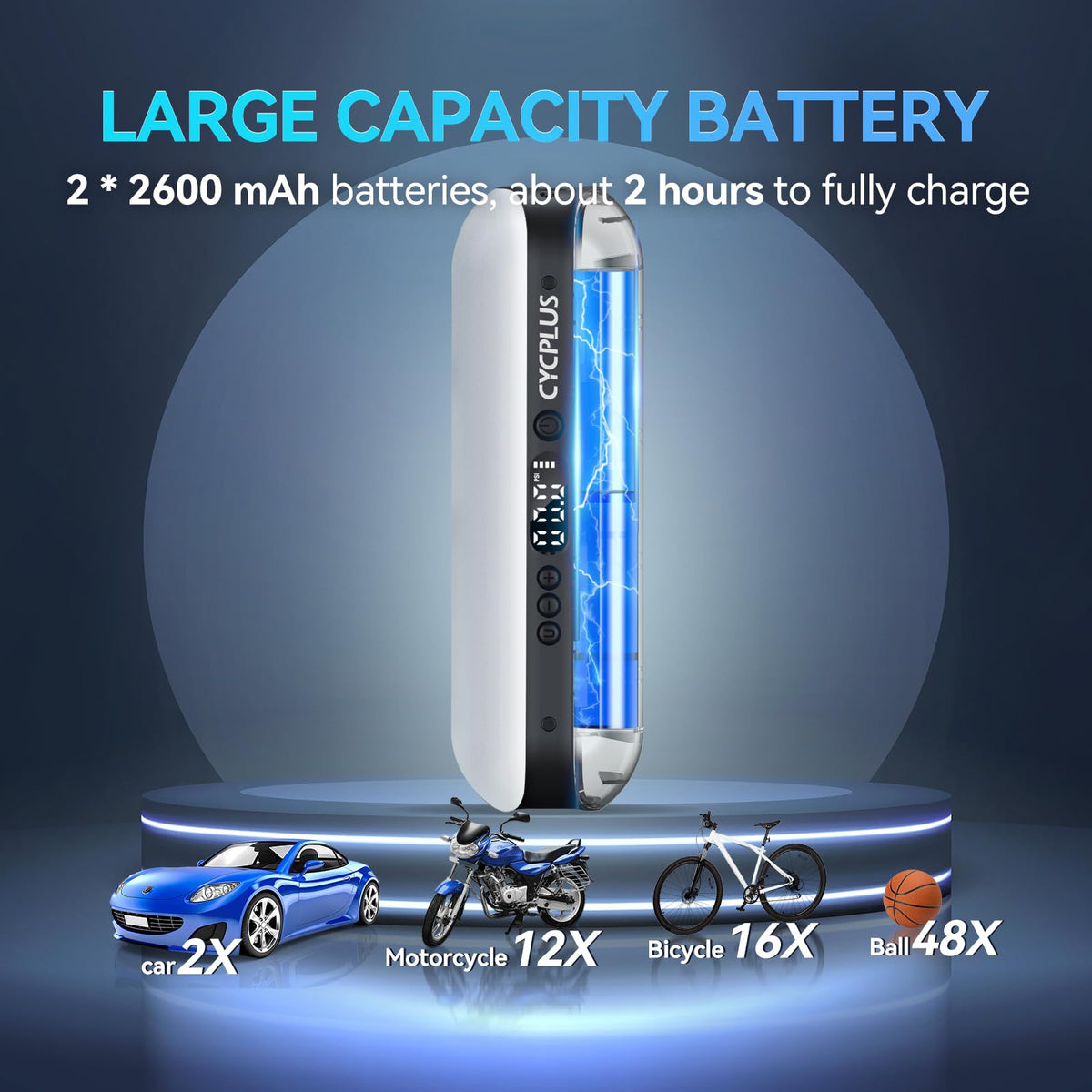   CYCPLUS Electric Air Compressor Portable Bicycle Pump - Max 150 PSI