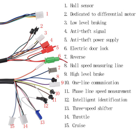   JRAHK 36V-84V Electric Bicycle Brushless DC Controller