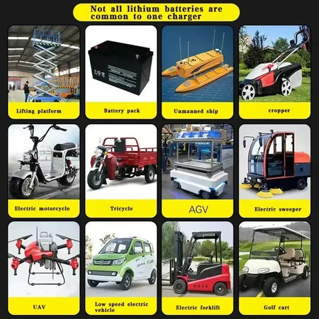   Smart Lithium Battery Fast Charge for Electric Bikes and Power Tools