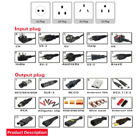   OHRIJA 67.2V 4A Lithium Battery Fast Charger for 60 v battery