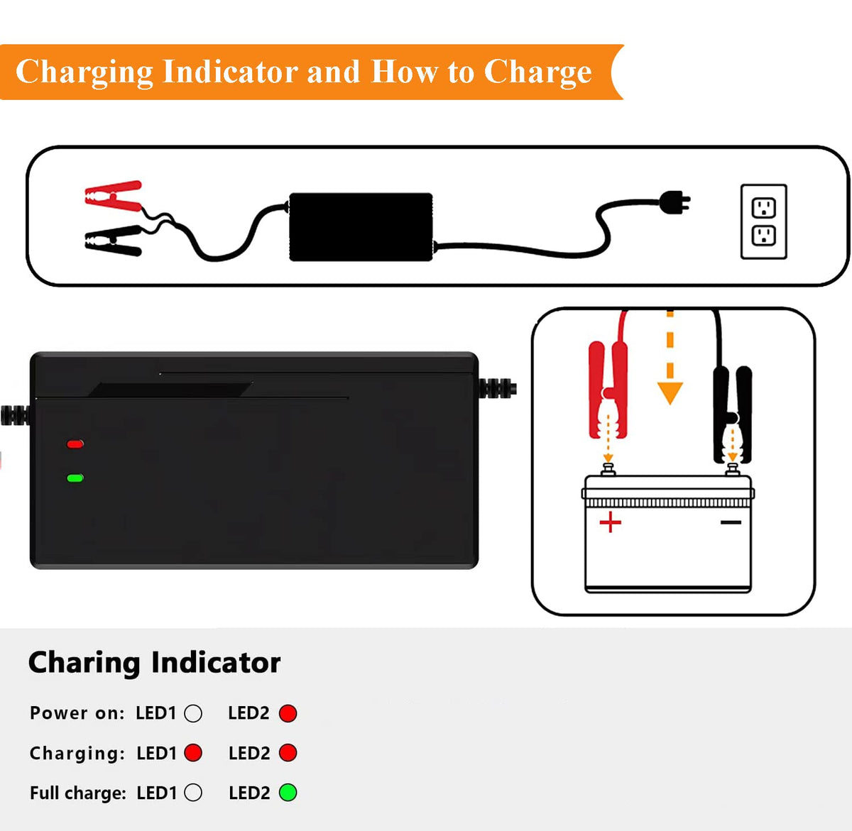   48V/58.4V 10A Lifepo4 Charger with Cooling Fan for Lithium Battery