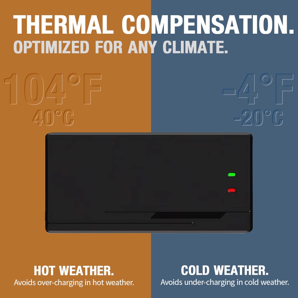   48V/58.4V 10A Lifepo4 Charger with Cooling Fan for Lithium Battery