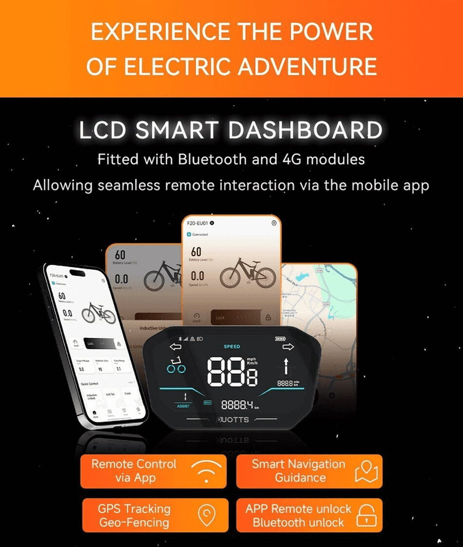   DUOTTS F20 Electric Bike - 1000W All Terrain Fat Tire MTB