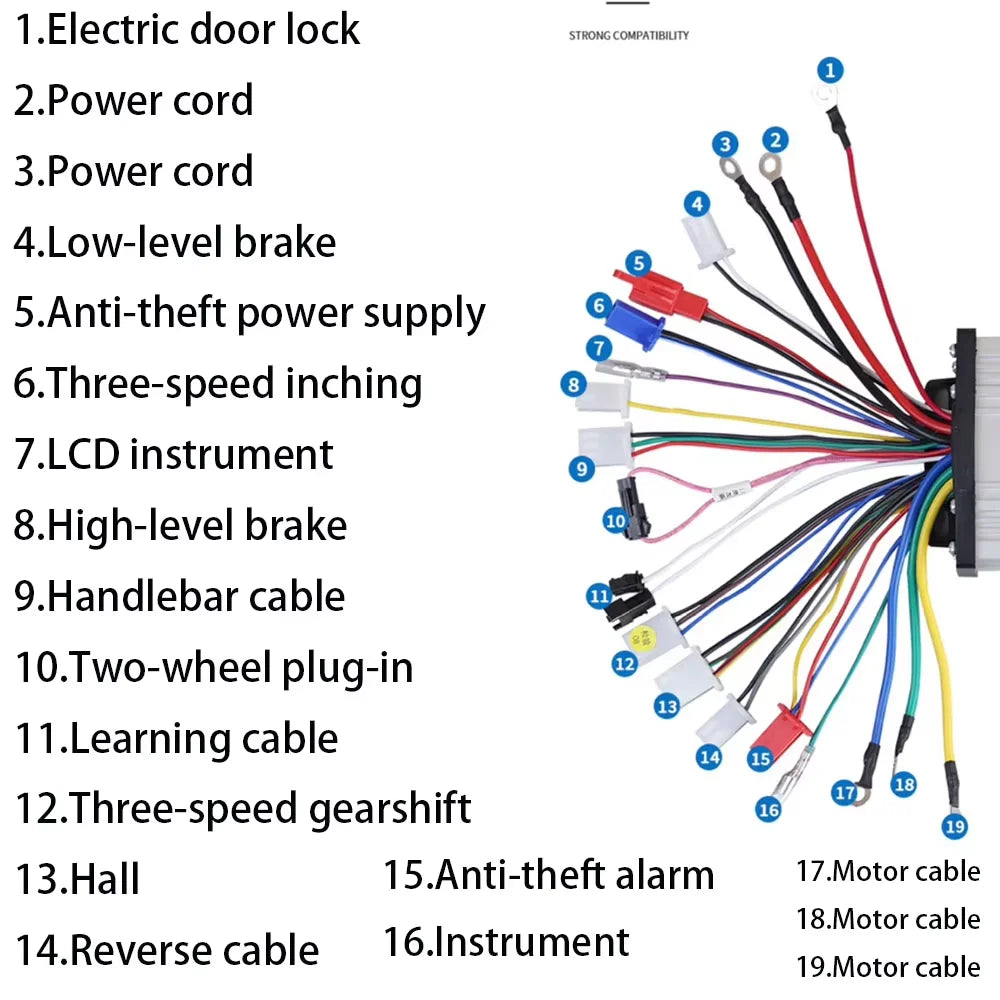   48V/72V 1200-1500W E-Bicycle Brushless Motor Controller