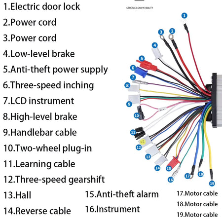   48V/72V 1200-1500W E-Bicycle Brushless Motor Controller