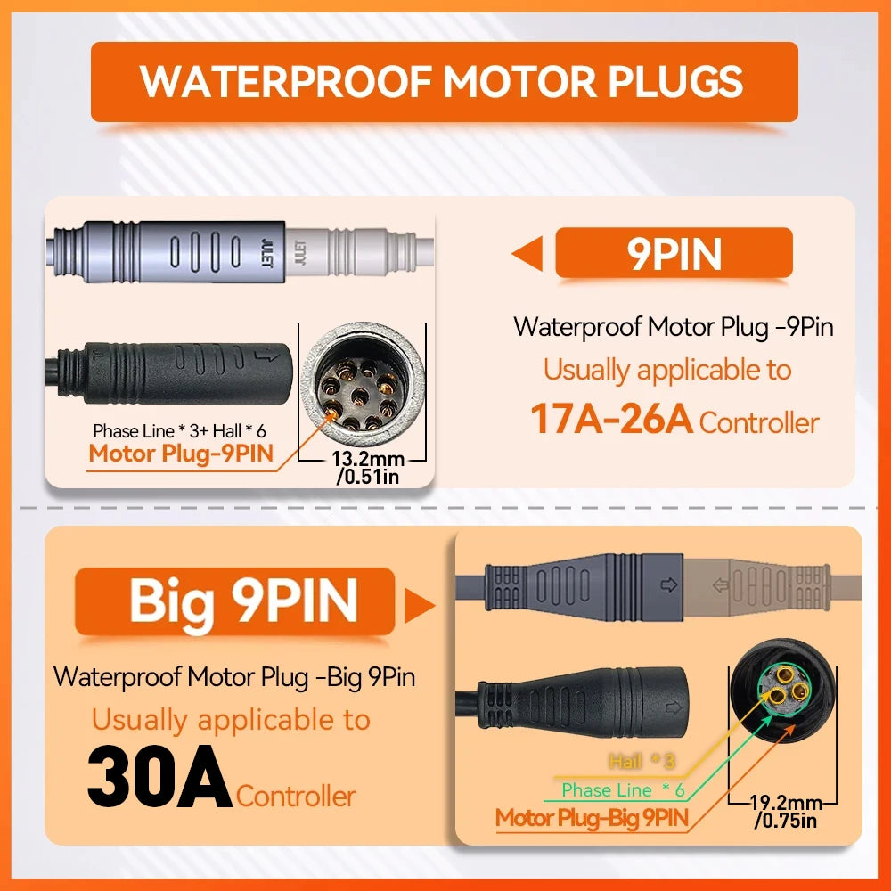   KunTeng Electric Bike Controller 36V/48V Waterproof