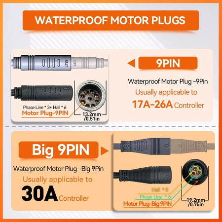   KunTeng Electric Bike Controller 36V/48V Waterproof