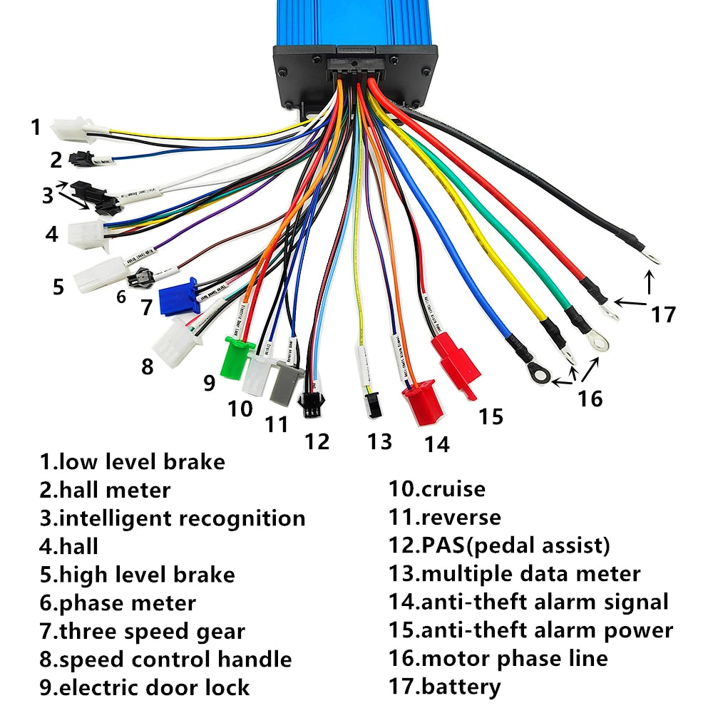   Ebike Controller - Brushless 1500W 2000W 2500W