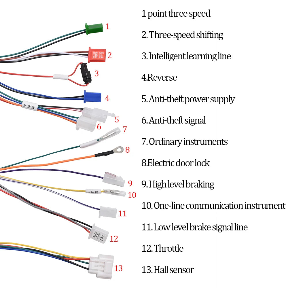   JRAHK BLDC 72V 3000W Electric Motorcycle Controller