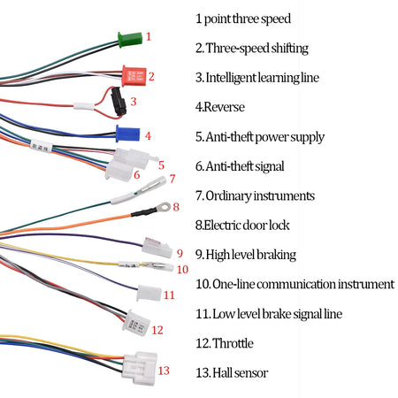   JRAHK BLDC 72V 3000W Electric Motorcycle Controller