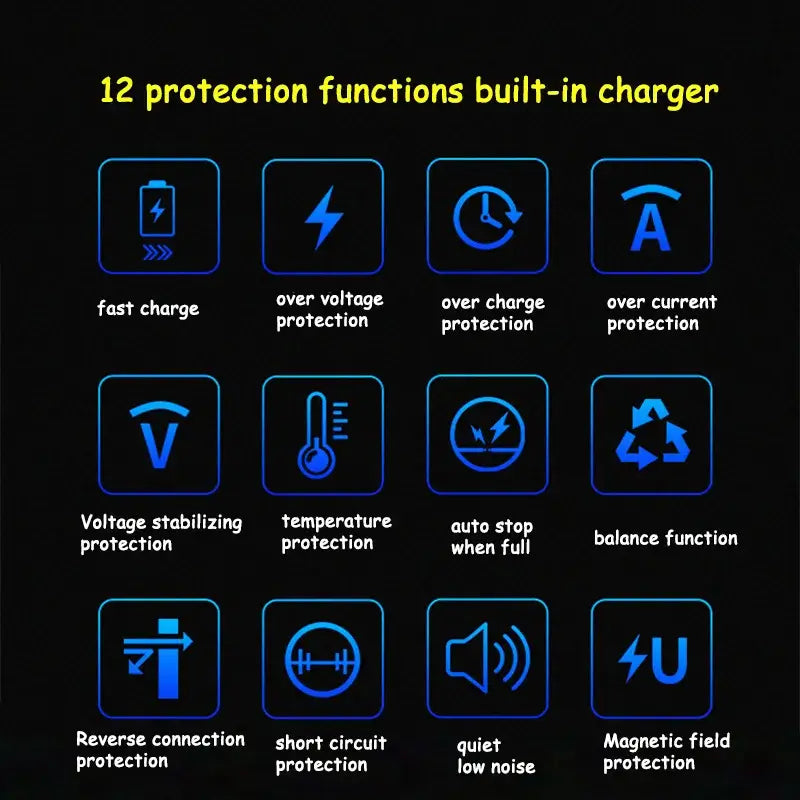 12 protection functions of the Adjustable 20A Fast Battery Charger 36V-72V Multi-Voltage Support for Li-ion & LiFePO4 (10S-24S)