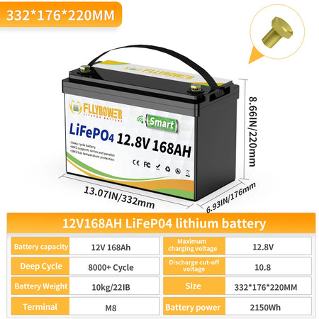 fllyrower-lithium-battery-with-bluetooth-bms-indicator