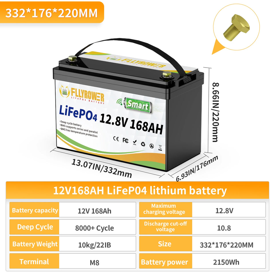 fllyrower-lithium-battery-with-bluetooth-bms-indicator