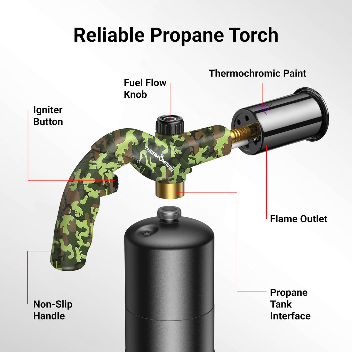 handheld butane torch portable