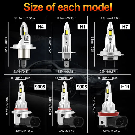 high brightness bike LED headlight 6000K