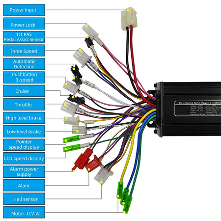 high performance ebike sine wave controller with smooth acceleration
