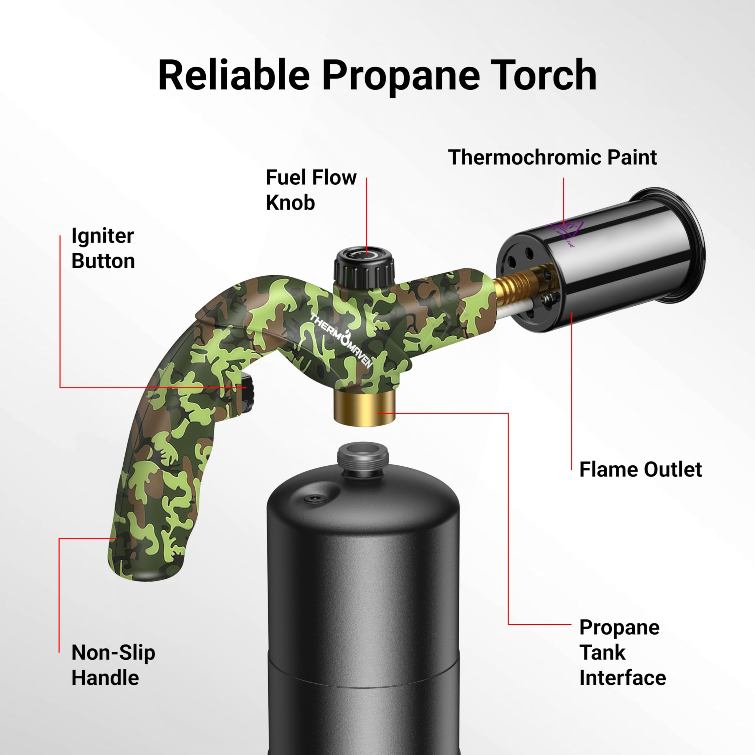   Powerful Propane Torch for Culinary Excellence