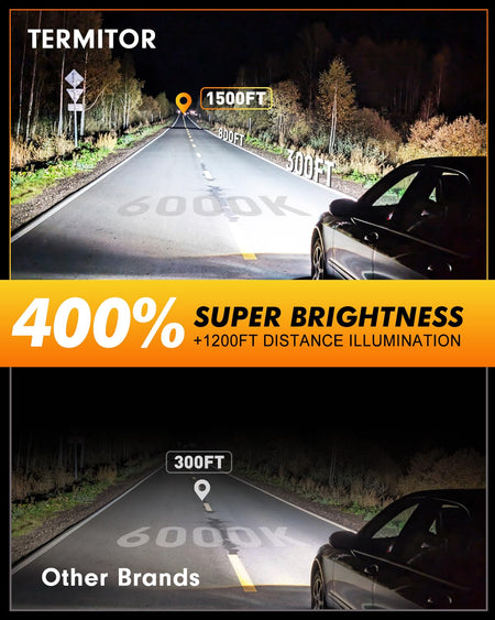   D1S Xenon HID Headlight Bulbs - 400% Enhanced Brightness, 6000K Cool White, Pack of 2