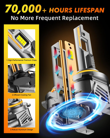   D1S Xenon HID Headlight Bulbs - 400% Enhanced Brightness, 6000K Cool White, Pack of 2