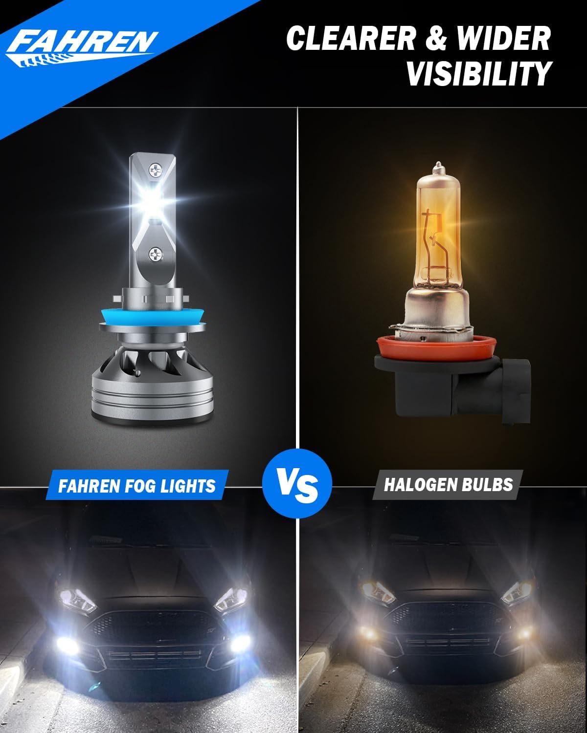   FAHREN H11/H9/H8 Light Bulb - 46000LM Super Bright, 6500K Cool White Fog Light Bulbs, CANbus Ready, Pack of 2