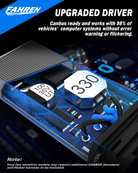   FAHREN H11/H9/H8 Light Bulb - 46000LM Super Bright, 6500K Cool White Fog Light Bulbs, CANbus Ready, Pack of 2