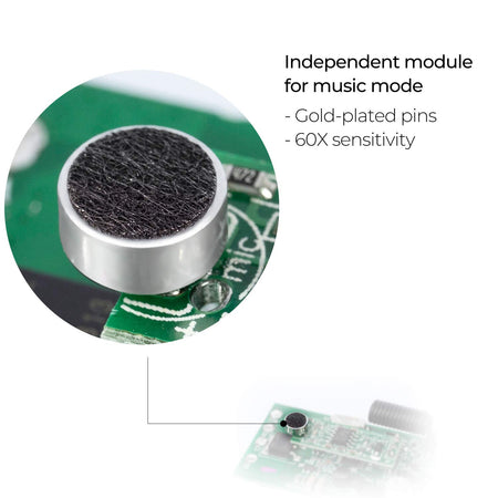   DITRIO 12pcs Underglow RGB LED Strip Light Kit for Motorcycles, Golf Carts, and ATVs