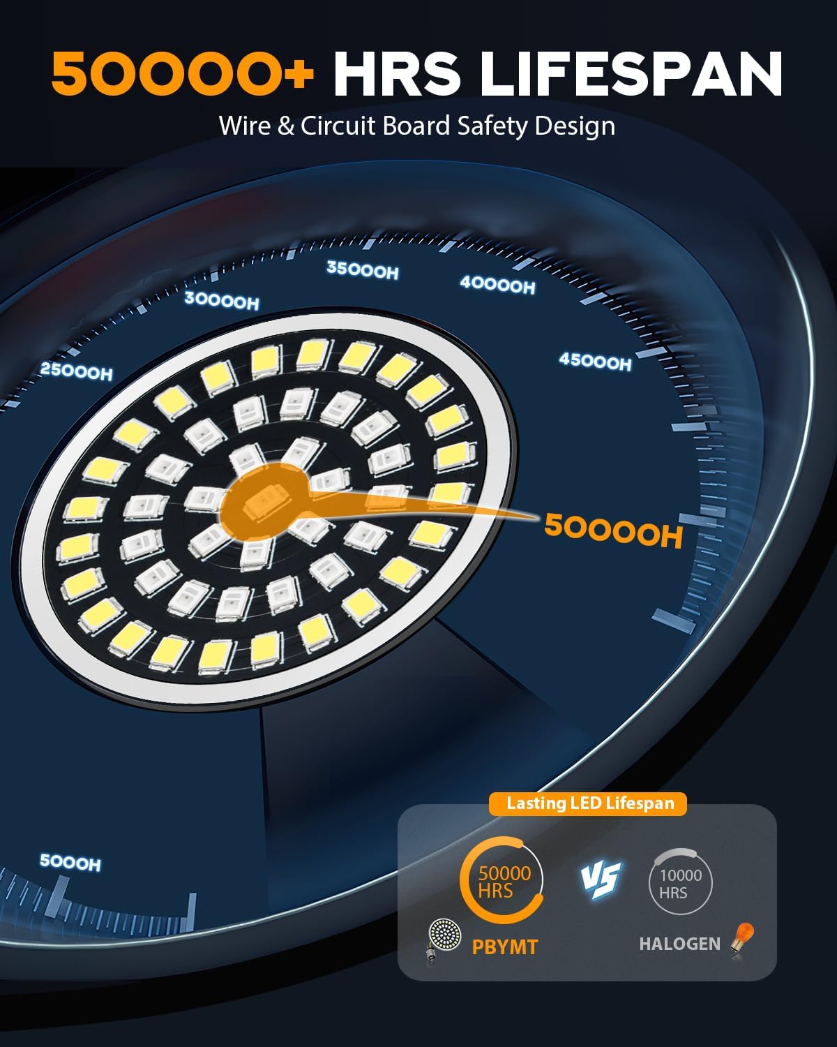   PBYMT 1157 Front Rear LED Turn Signals - Compatible with Harley Dyna, Softail, Touring - 2 Inch Smoke Lens Cover