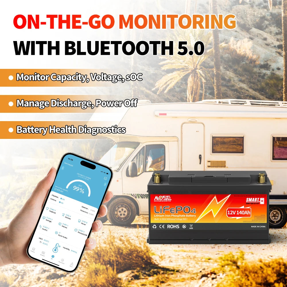 moseworth-1792wh-lithium-battery-with-100a-smart-bms