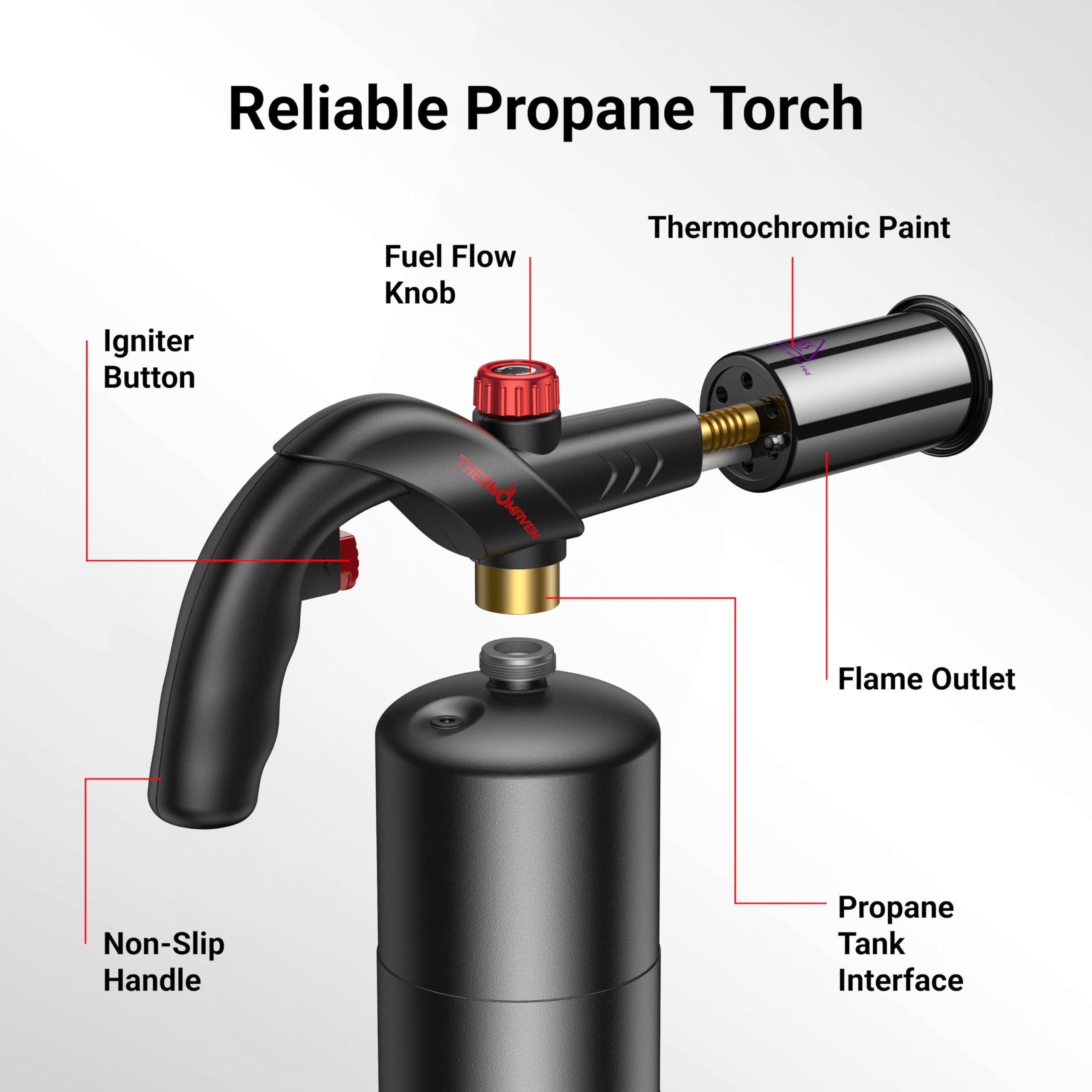 multipurpose gas torch lighter