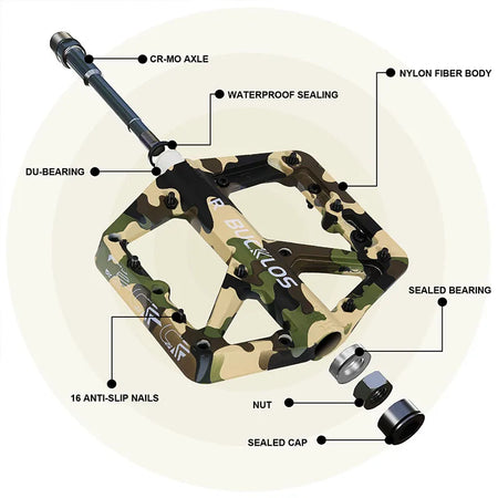   BUCKLOS Nylon Mountain Bike Pedals