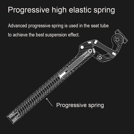   SAFORT Mountain Bicycle Seat Post Shock 27.2/30.9/31.6mm