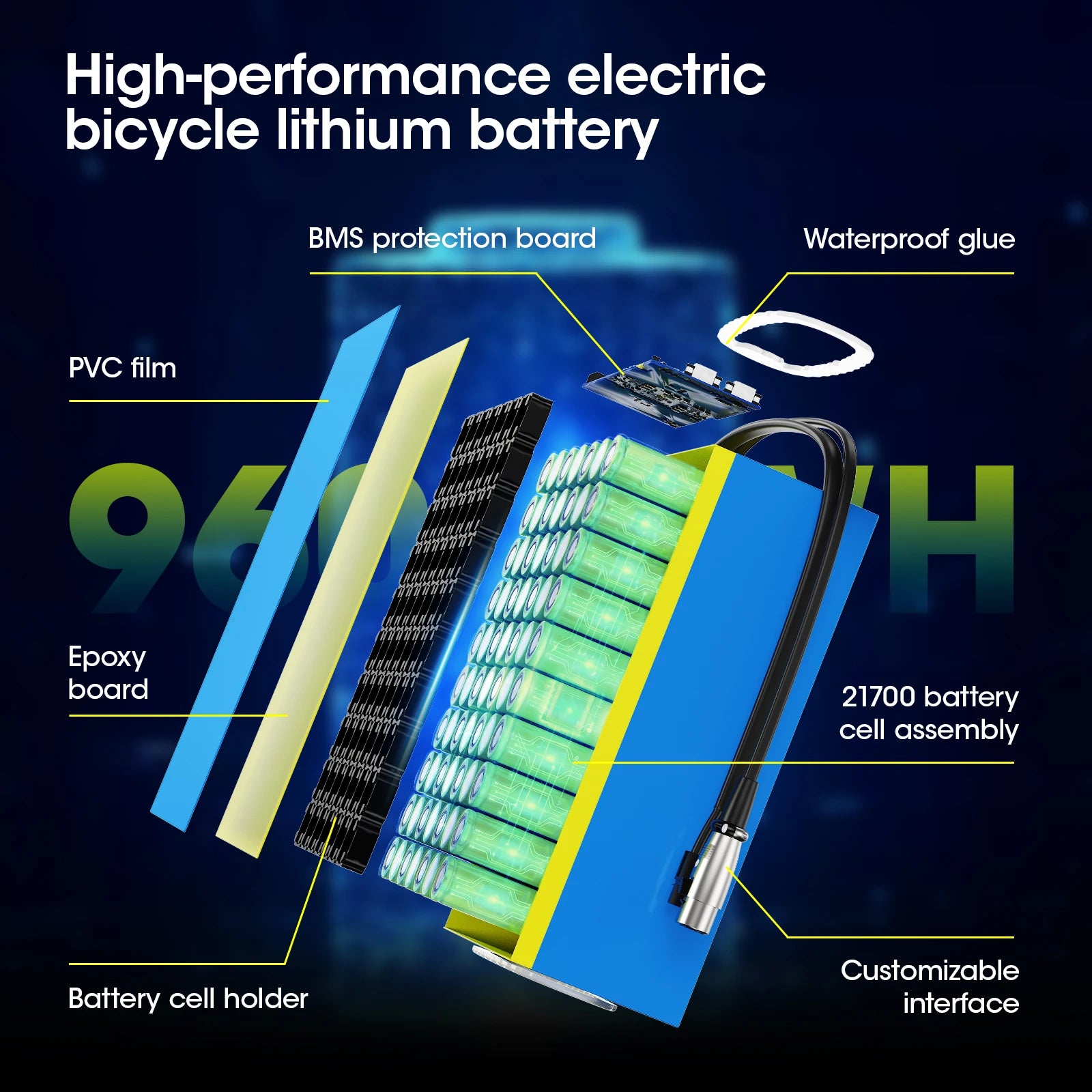 powerful lithium battery pack ready for installation