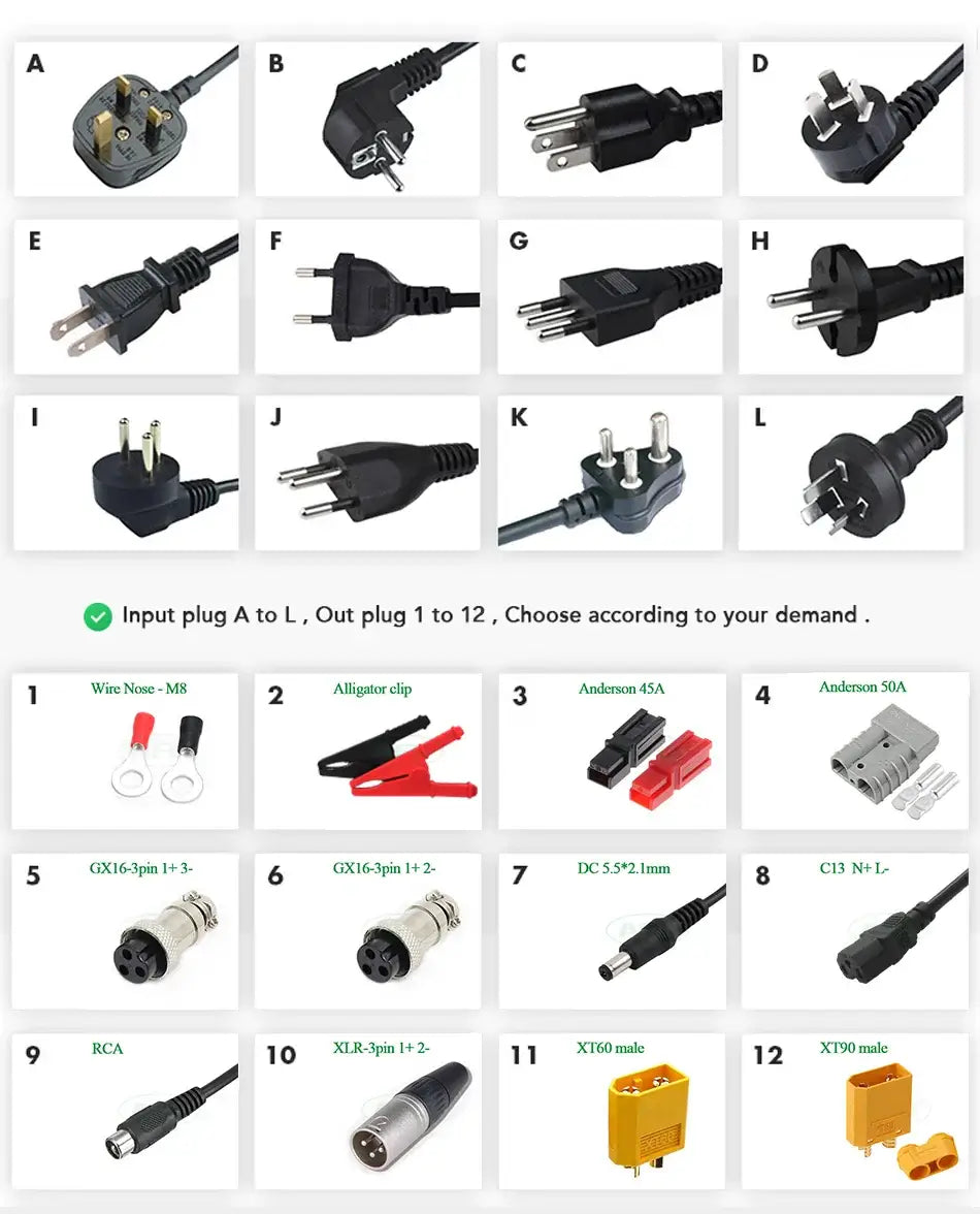 Image showing various input and output plugs labeled A to L, for customized electrical connections and compatibility.