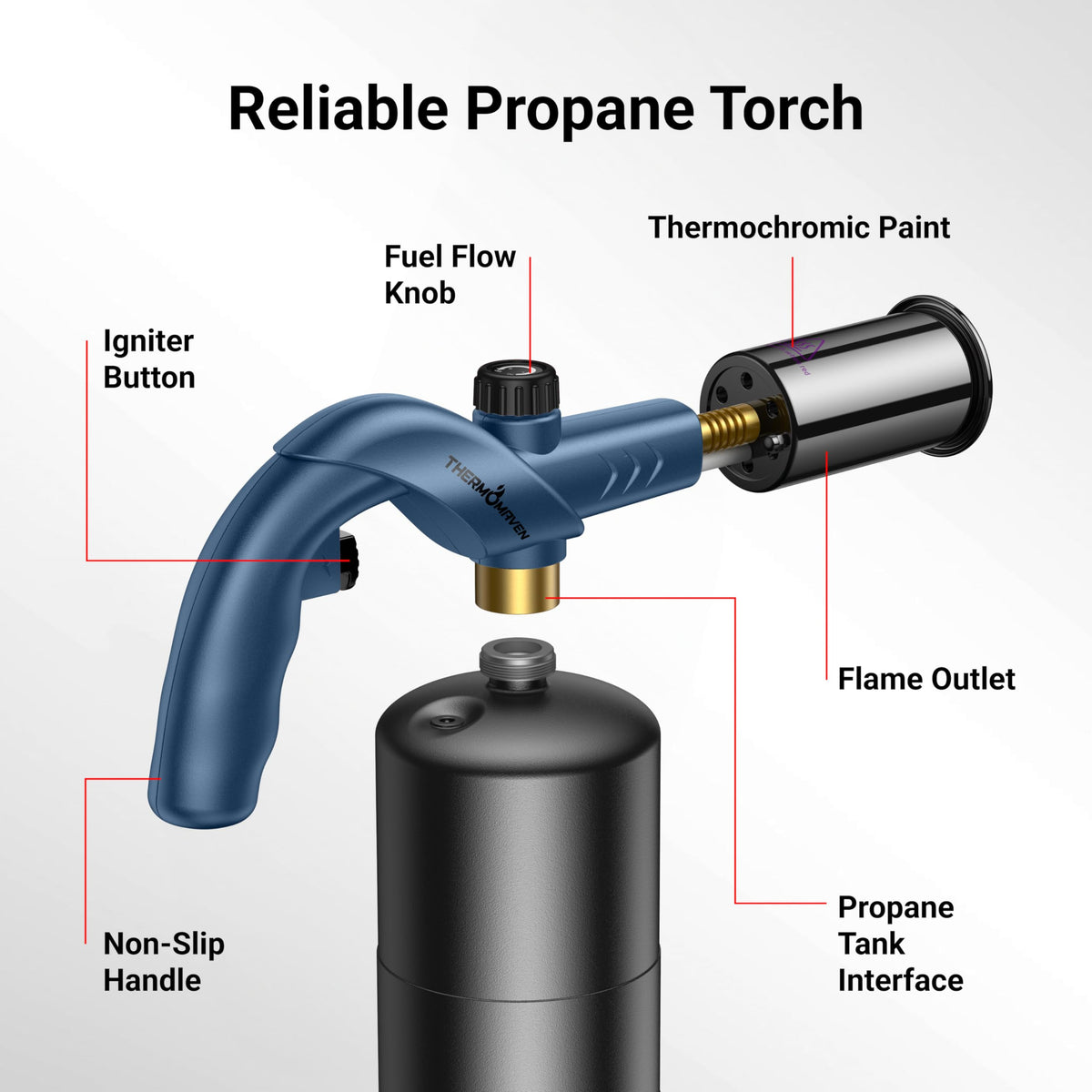 precision flame culinary torch