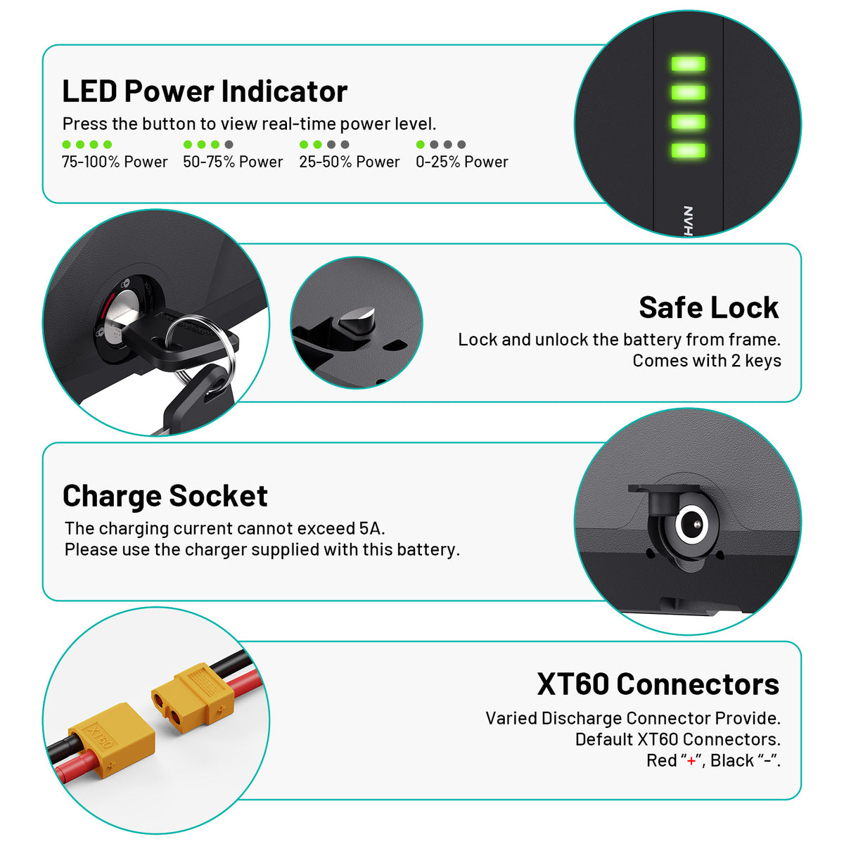 S221 48V 20.8Ah Lithium Battery with LG5200 Cells