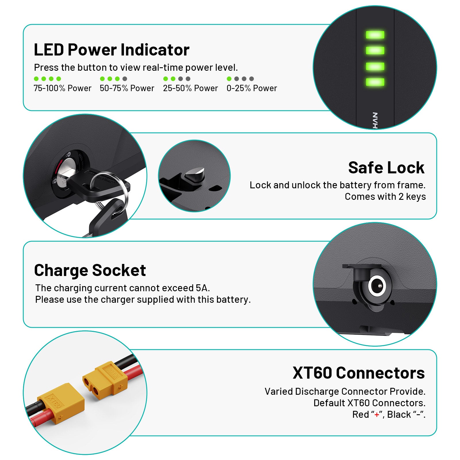 S221 48V 20.8Ah Lithium Battery with LG5200 Cells