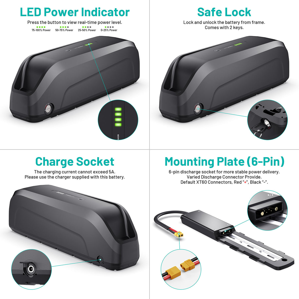 48V Hailong Lithium Battery for Electric Bikes