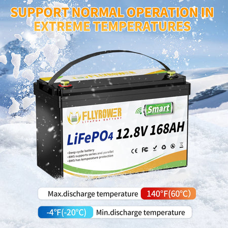 side-profile-of-fllyrower-12v-deep-cycle-battery