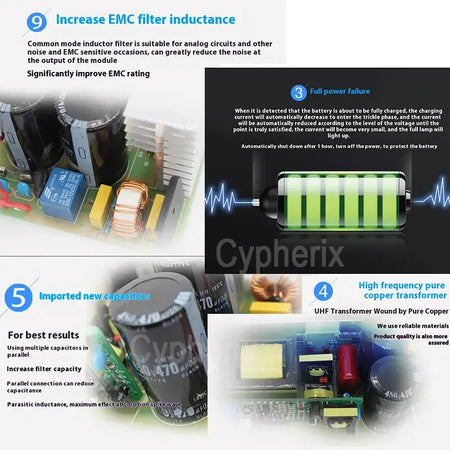 High-Power Smart Charger 84V 96V 108V Series 10A-12A Fast Charger for 18650 Li-ion & LiFePO4 Batteries circuit diagram