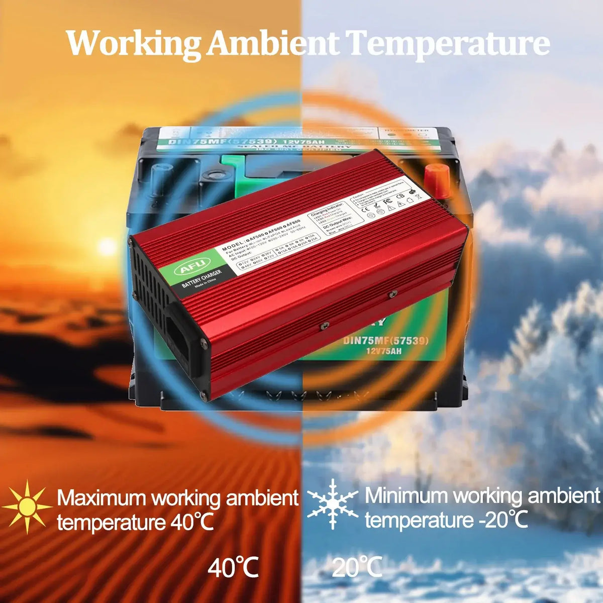 AFU 84V 5A Smart Lithium Charger for 72V/74V 20S Li-ion & Lipo Battery with temperature range from -20°C to 40°C.