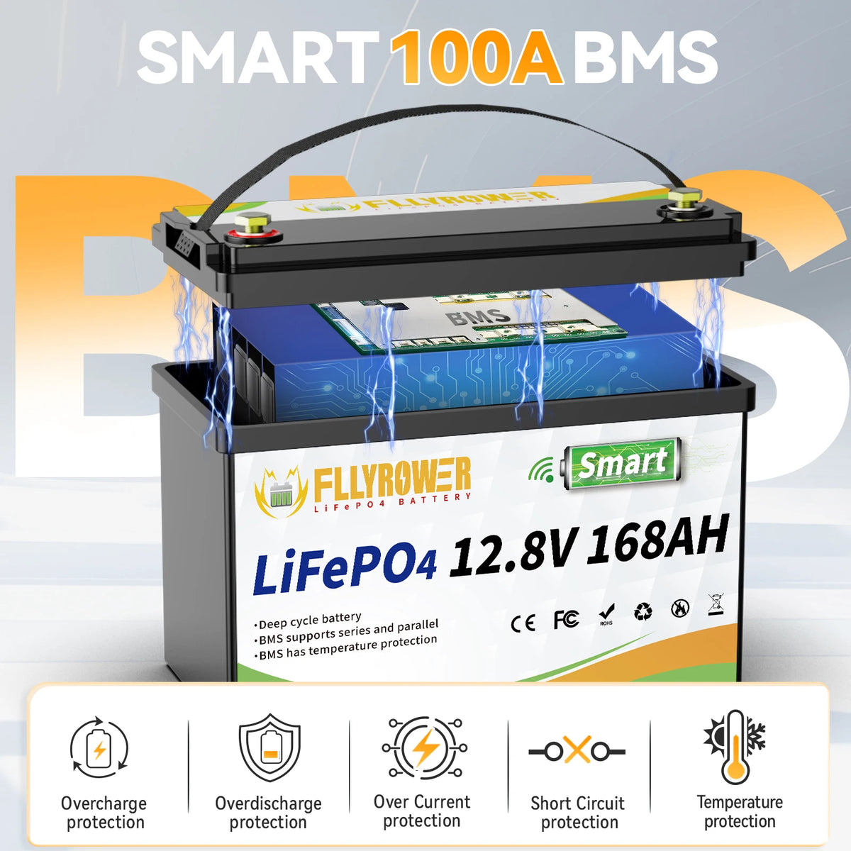 smartphone-app-monitoring-fllyrower-lifepo4-battery