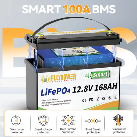 smartphone-app-monitoring-fllyrower-lifepo4-battery