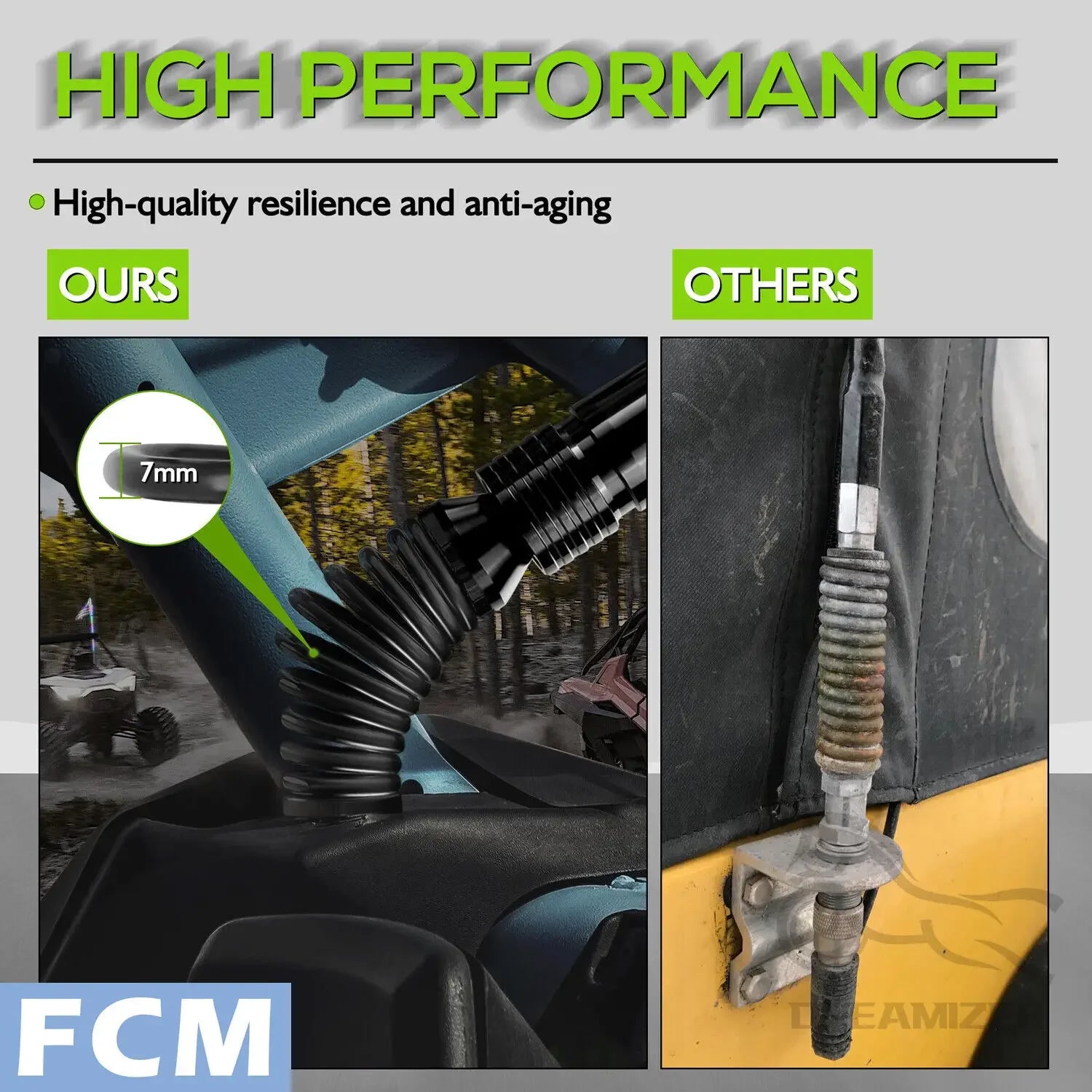   UTV ATV RGB LED Whip Lights Spring Mounting Bracket Base Mounts for Polaris RZR