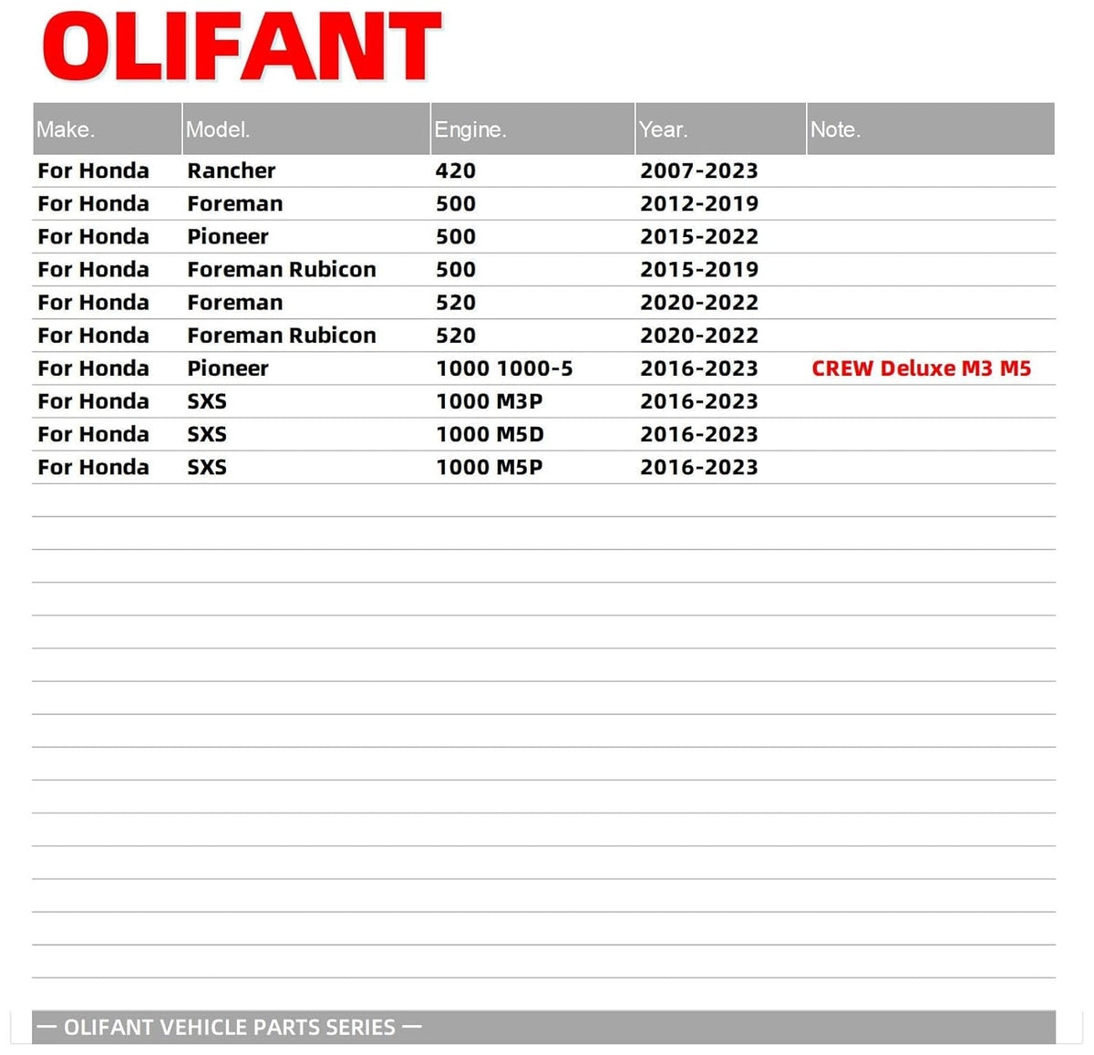   OLIFANT Power Shift Control Motor for Honda Rancher & Pioneer Models