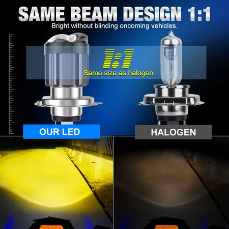 super bright 6000K white LED headlight