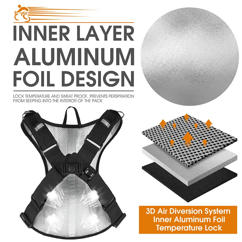   WEST BIKING 10L Ultralight Cycling Backpack