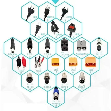 Diagram of various electrical connectors, including power, audio, and battery connectors, labeled with types and specifications.